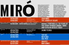 London Miro & Catalan Culture