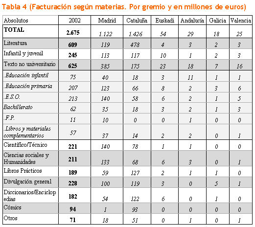 taula1